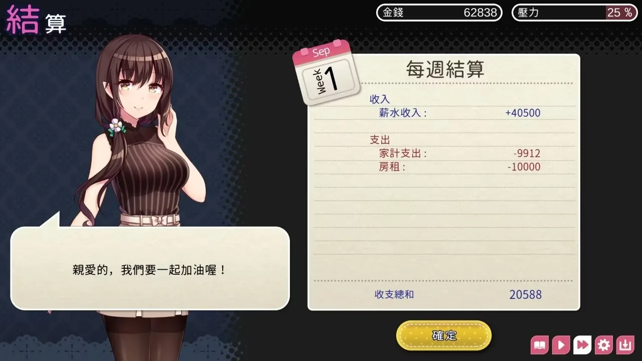 魅魔新妻攻略中的每周结算界面，展示收入、支出和压力状态